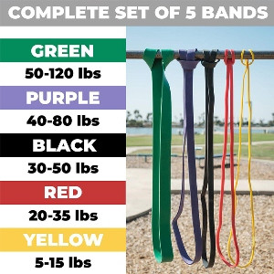 Power Exercise Band